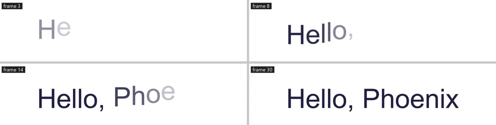 Four frames of the title Hello, Phoenix: two letters fading in at frame 3, more at frame 8 and 14, and the whole title at frame 30