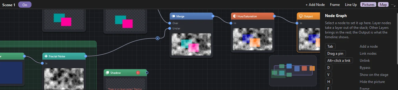 The Node Graph panel: a Fractal Noise node inside a green Background backdrop links through a reroute point into the Under input of a Merge node, whose result goes through Hue/Saturation into the Output; each node shows a picture of its result, and a Layer node named Shadow shows a red warning