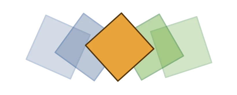 A spinning square shown with faint copies of earlier frames in blue and later frames in green