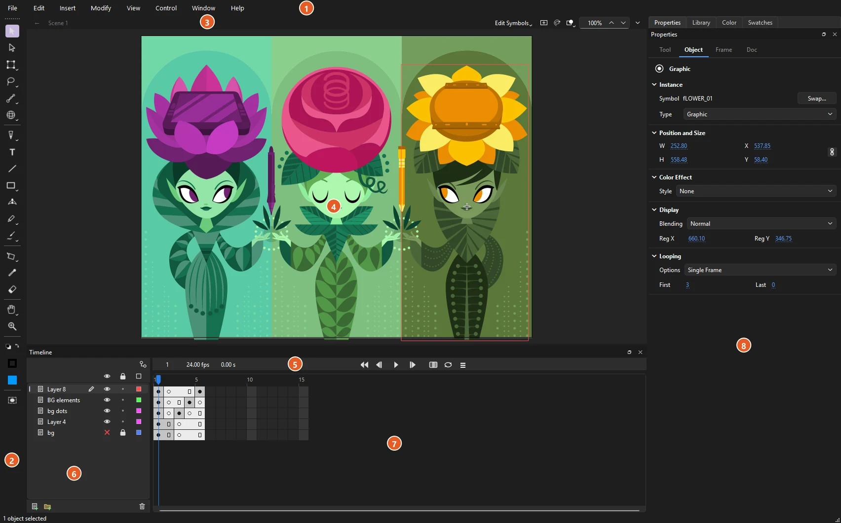 The Phoenix window with numbered markers on the menu bar, Tools panel, edit bar, stage, timeline header, layers list, frame grid and panel dock