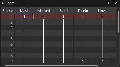 The X-Sheet panel: a column for each layer and a row for each frame, with drawing numbers and hold lines